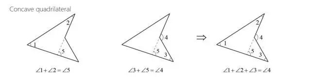 如图 已知角1加角2等于180度_求证角a加角b加角c等于180度_证明五角星5个角是180度根据八字型知识证明