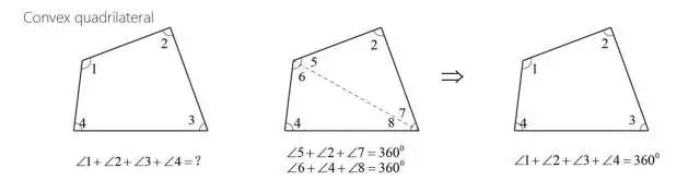 如图 已知角1加角2等于180度_证明五角星5个角是180度根据八字型知识证明_求证角a加角b加角c等于180度