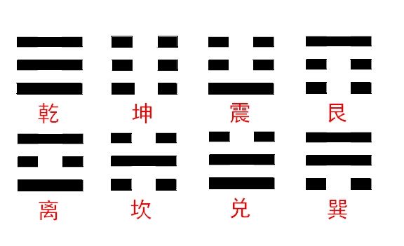 六爻青龙代表什么 周易六爻排盘，父母爻配六神代表的含义分别是