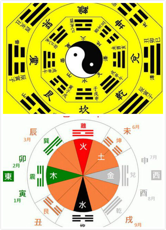 中国人取名字讲究五行八卦，而取一个好的名字能让孩子在未来的发