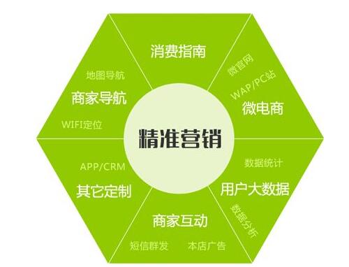 《大六人详解网盘下载-电子版书.pdf》